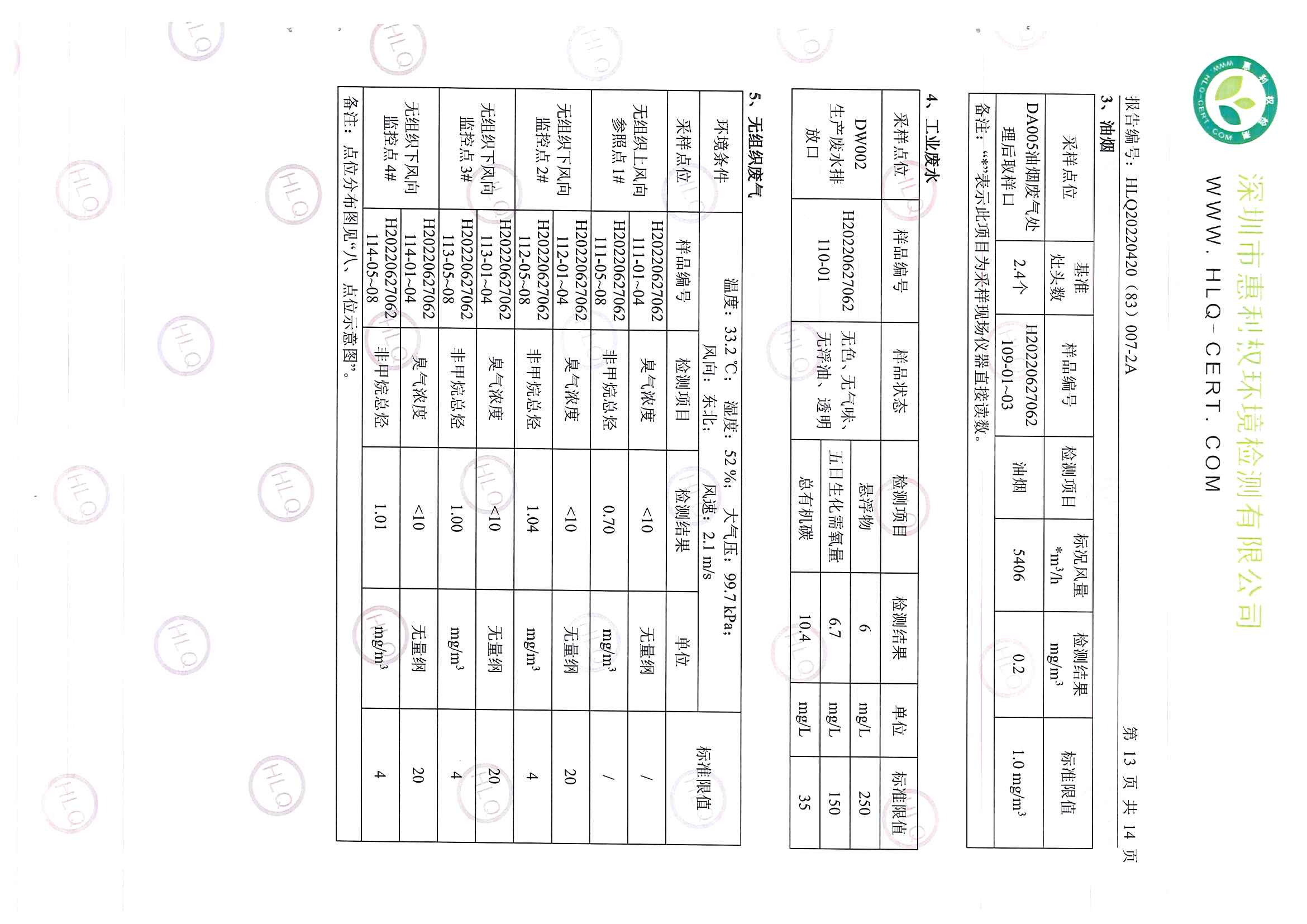 2022第三季度废气、废水报告_页面_14