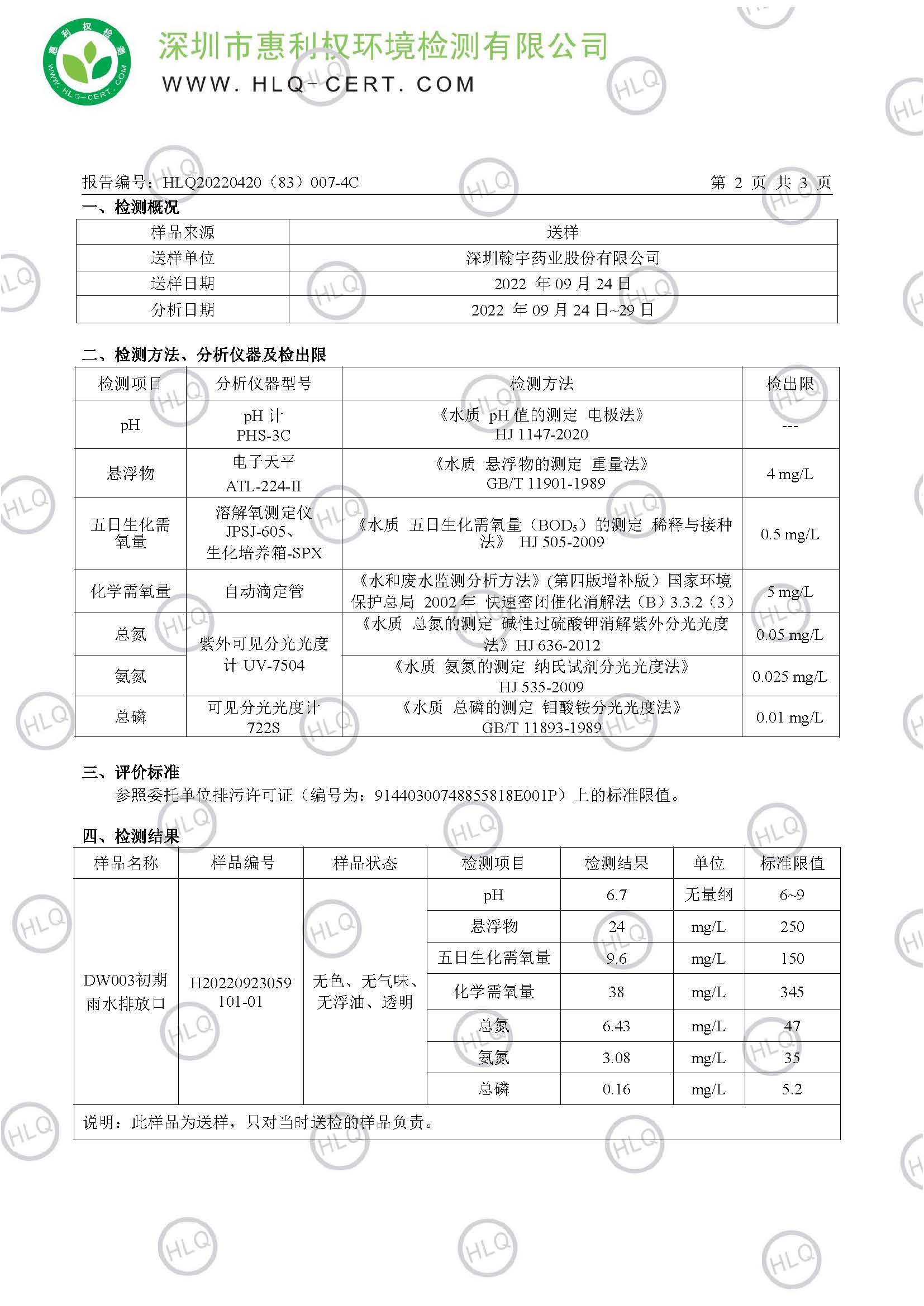 2022第三季度雨水报告_页面_3