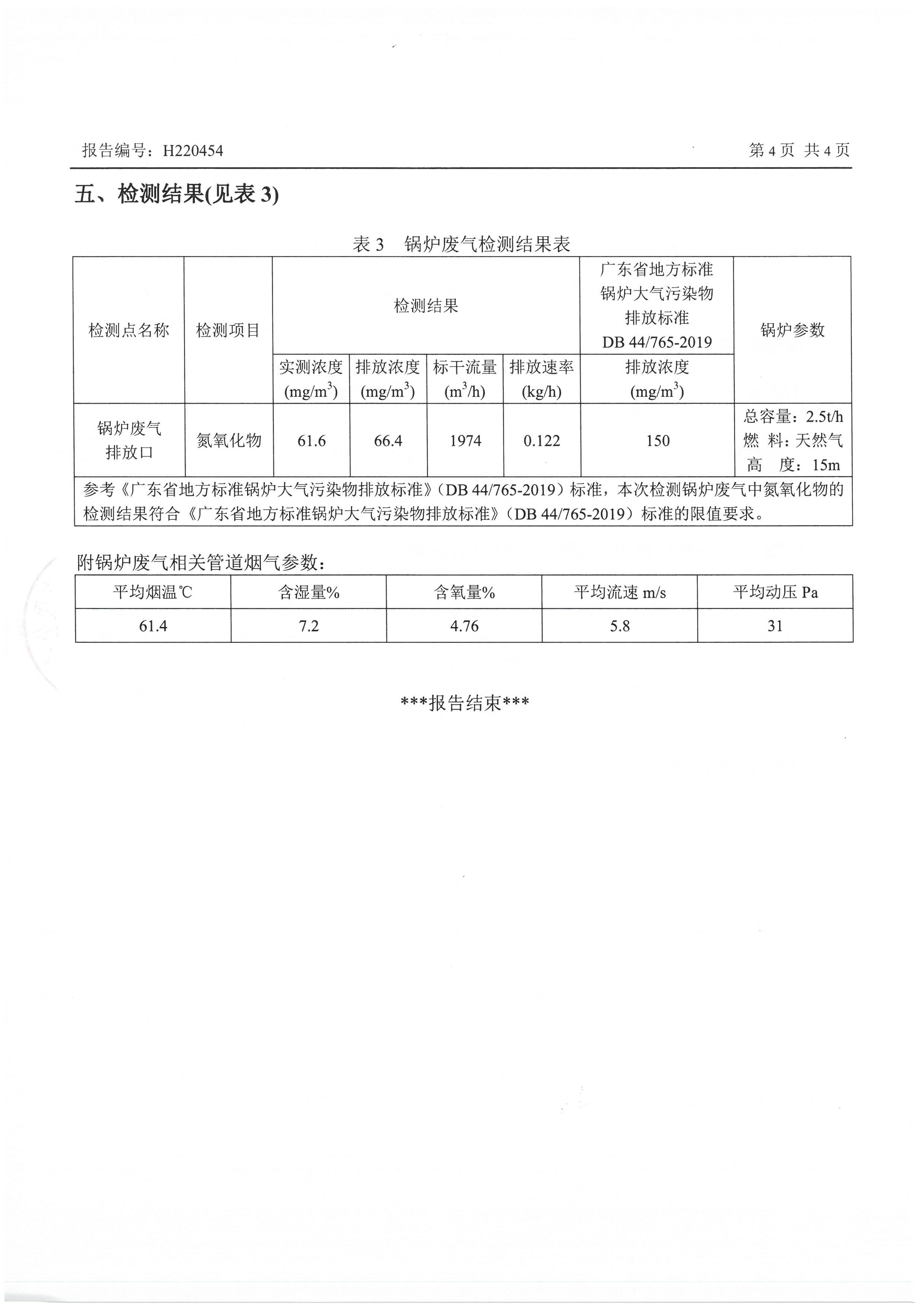 2022年5月锅炉废气监测报告_页面_4