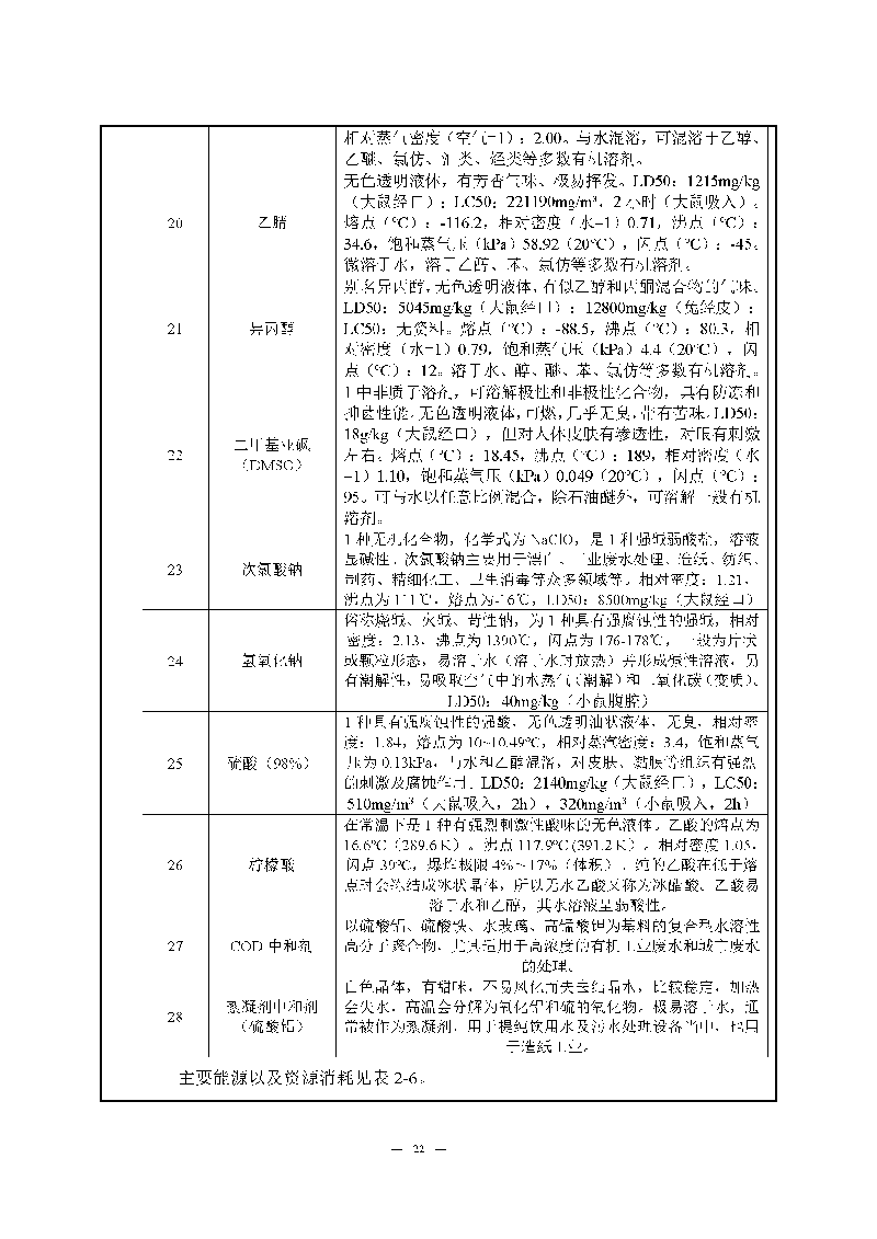 ag亚娱集团(Asia Gaming)实验室（龙华）环评报告表（公示稿简化）_页面_24