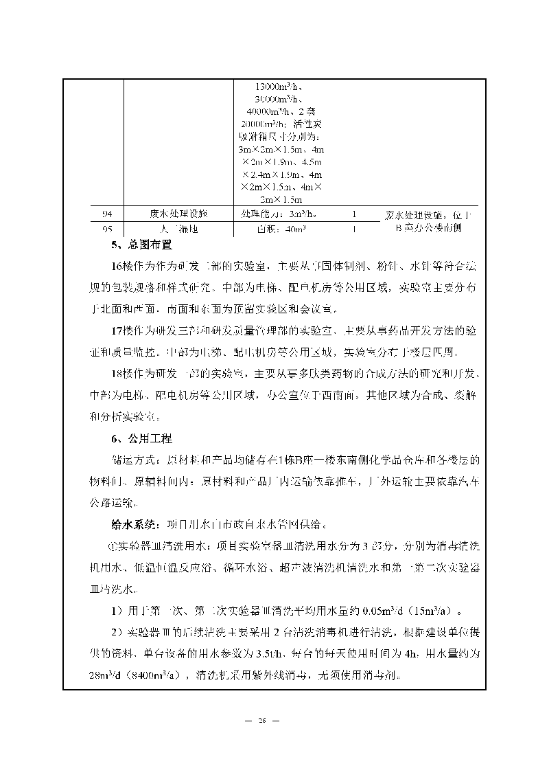 ag亚娱集团(Asia Gaming)实验室（龙华）环评报告表（公示稿简化）_页面_28