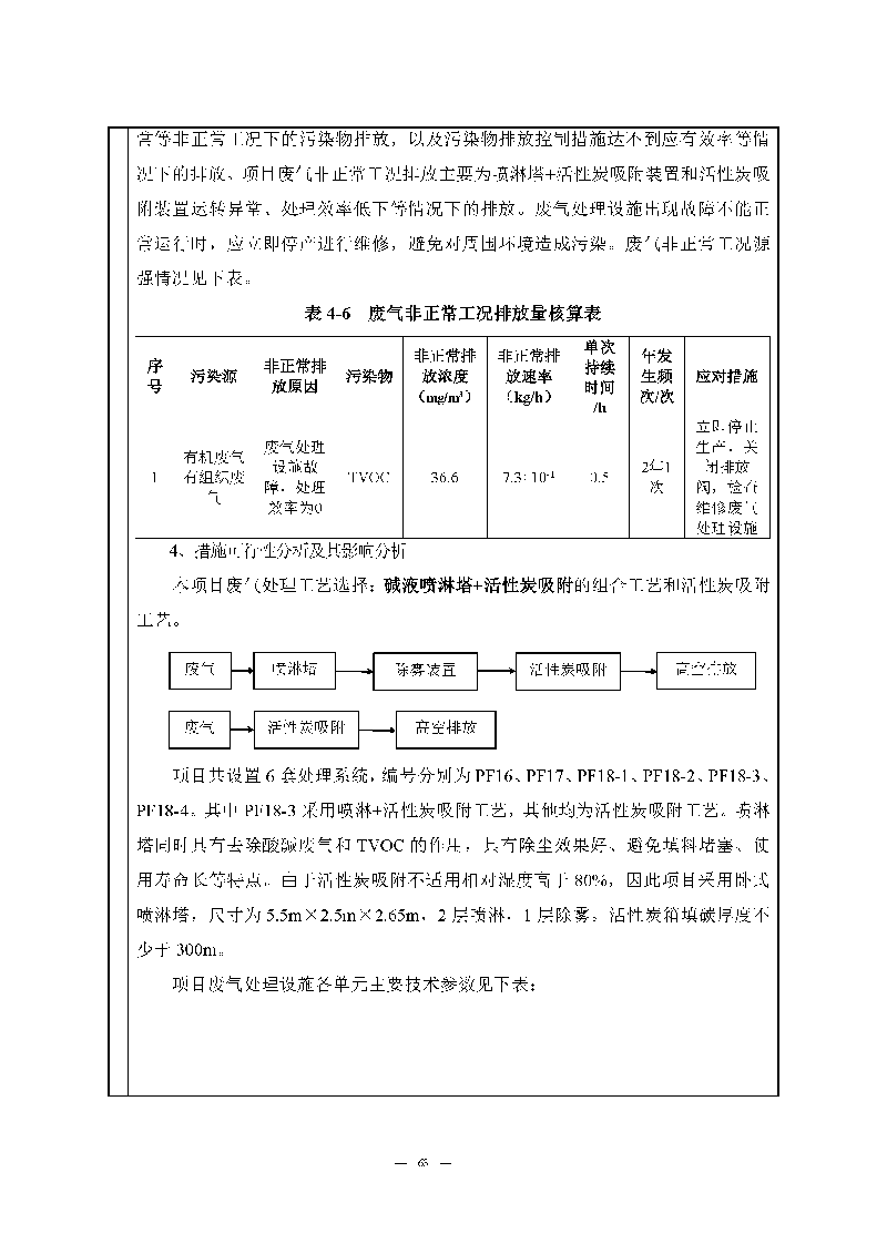 ag亚娱集团(Asia Gaming)实验室（龙华）环评报告表（公示稿简化）_页面_65