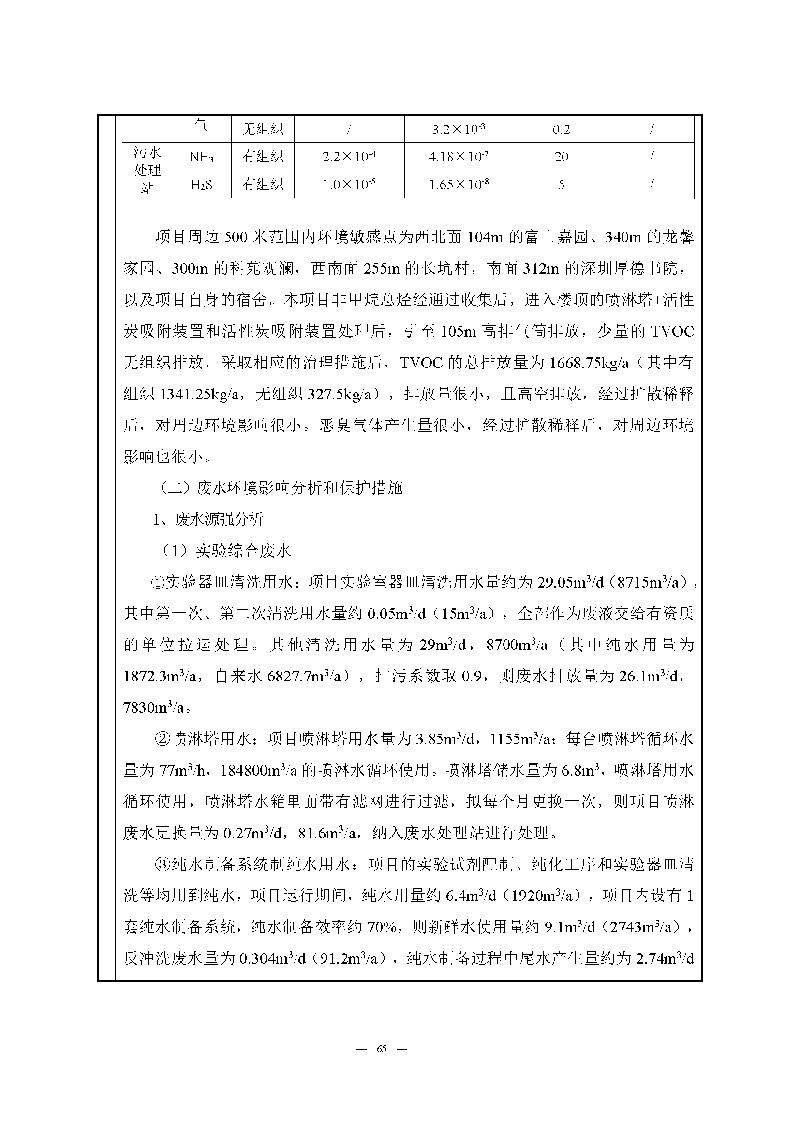 ag亚娱集团(Asia Gaming)实验室（龙华）环评报告表（公示稿简化）_页面_67